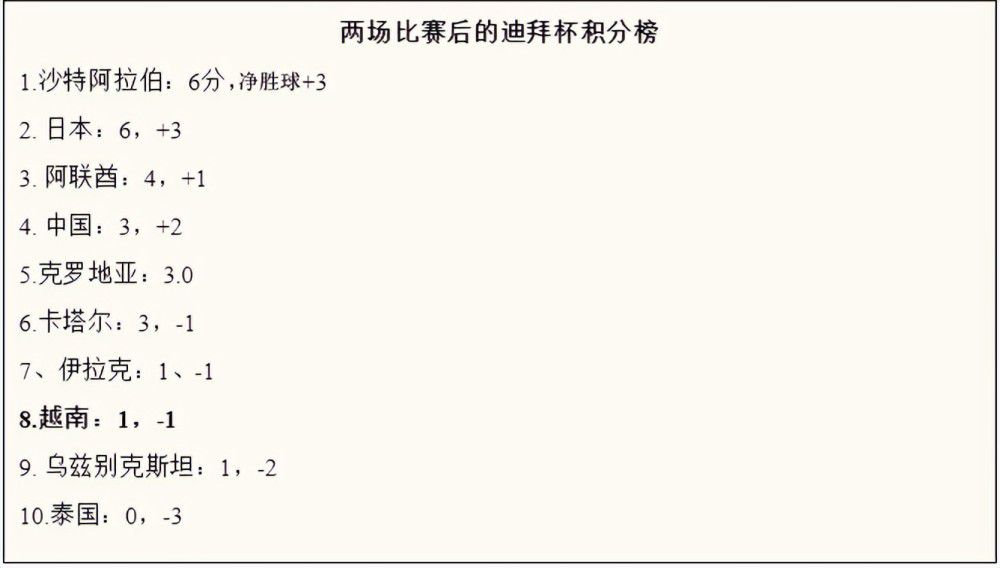 在对阵诺丁汉森林的赛前发布会上，曼联主帅滕哈赫被问及“新东家”英力士的话题。